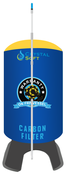 Commercial Carban Filter