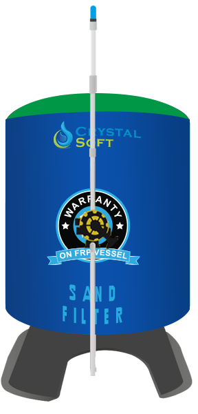 Top Water Softener Service Provider Bangalore