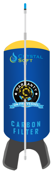 Bangalore Water Softener Experts