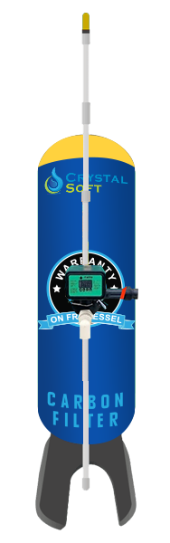 Best Water Softener for Hard Water Bangalore