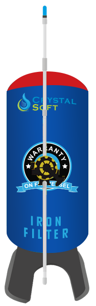 best water softener service provider in Bangalore