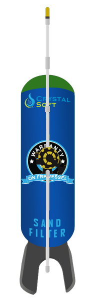 best water softener for house