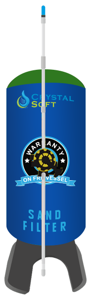 best water softener maintenance in bangalore